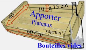 plateau et boute vide